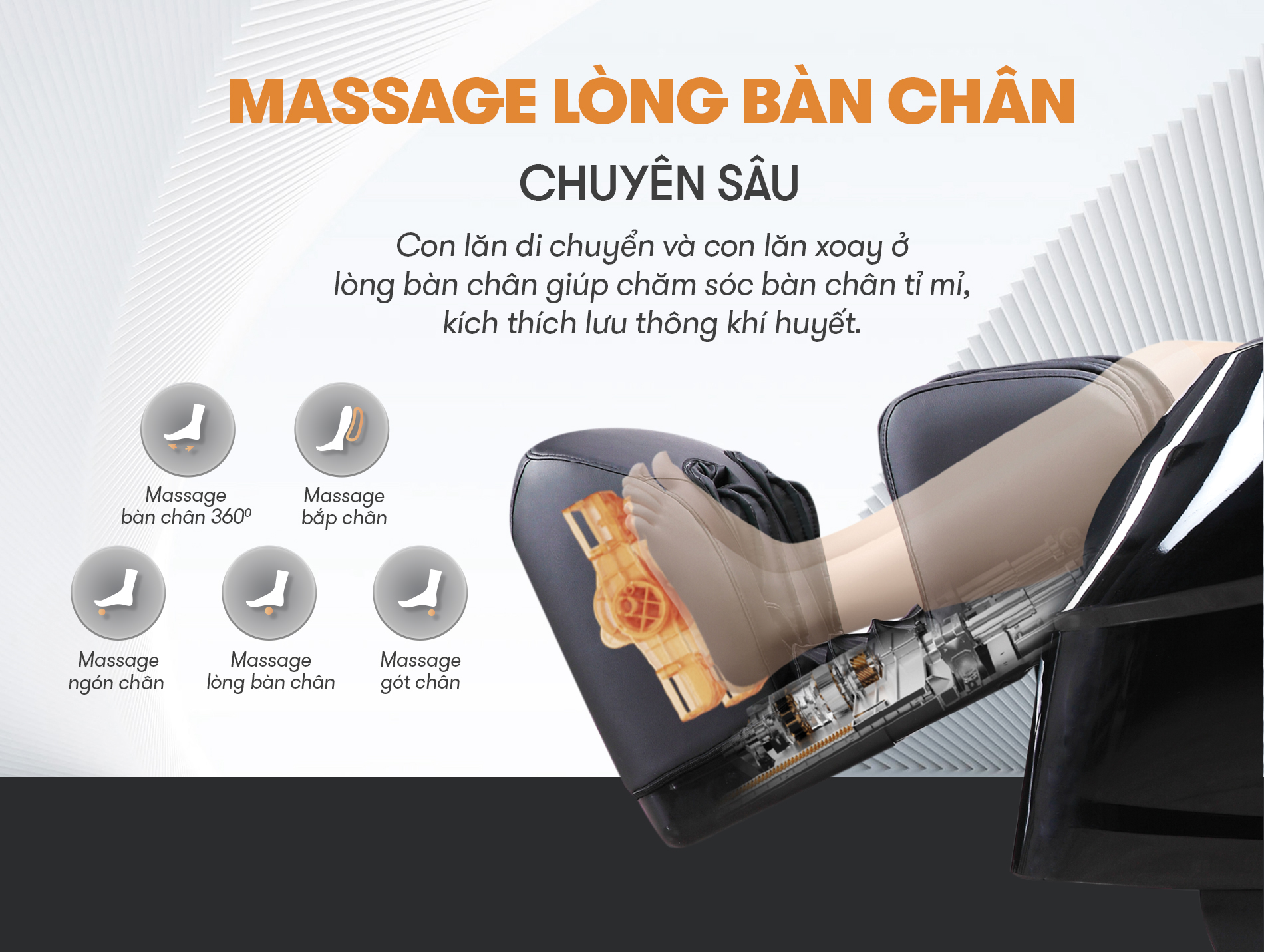 Ghế massage KingSport Premium B6 8